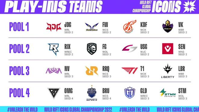 每位运动员 每位运动员