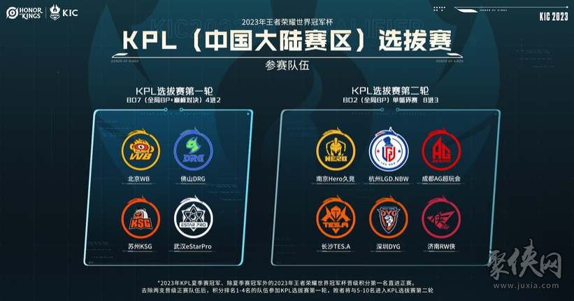 引进了最新 引进了最新