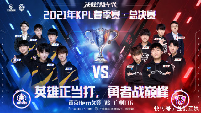 定程度上为 定程度上为